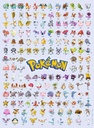 Pokédex première génération / Pokémon