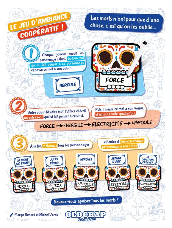 Fiesta de Los Muertos Nlle Version