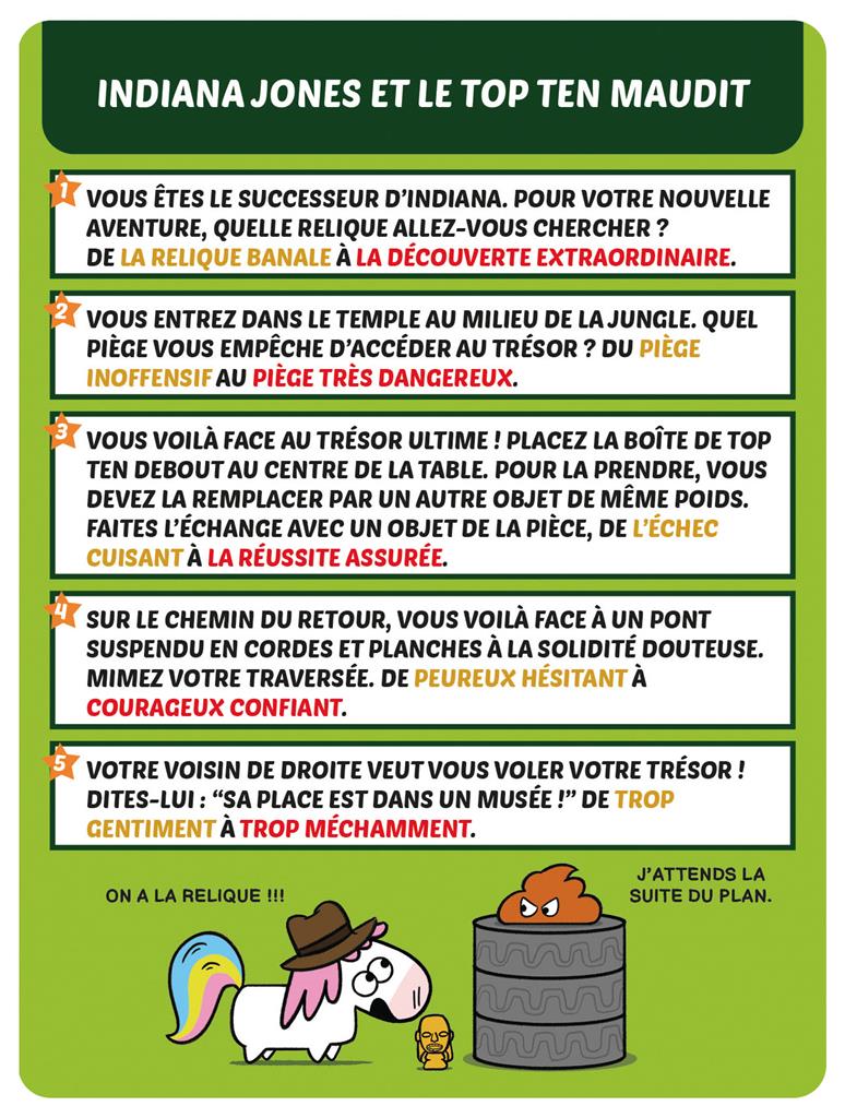 Top Ten Aventures