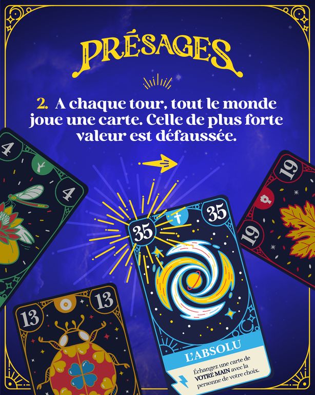 Présages