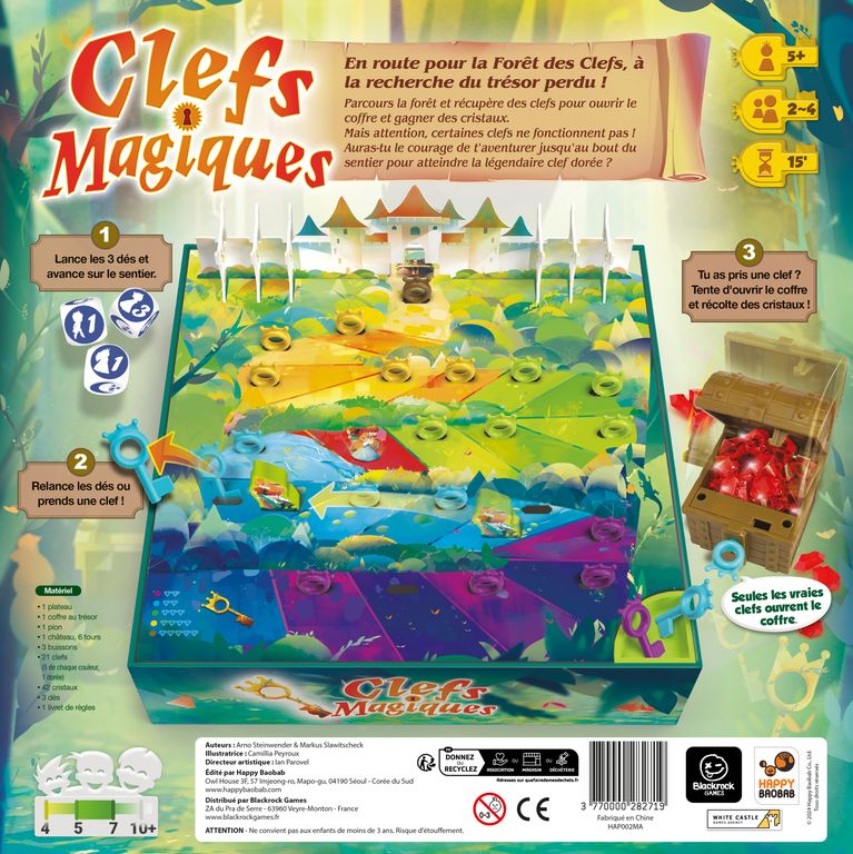 Les Clefs Magiques