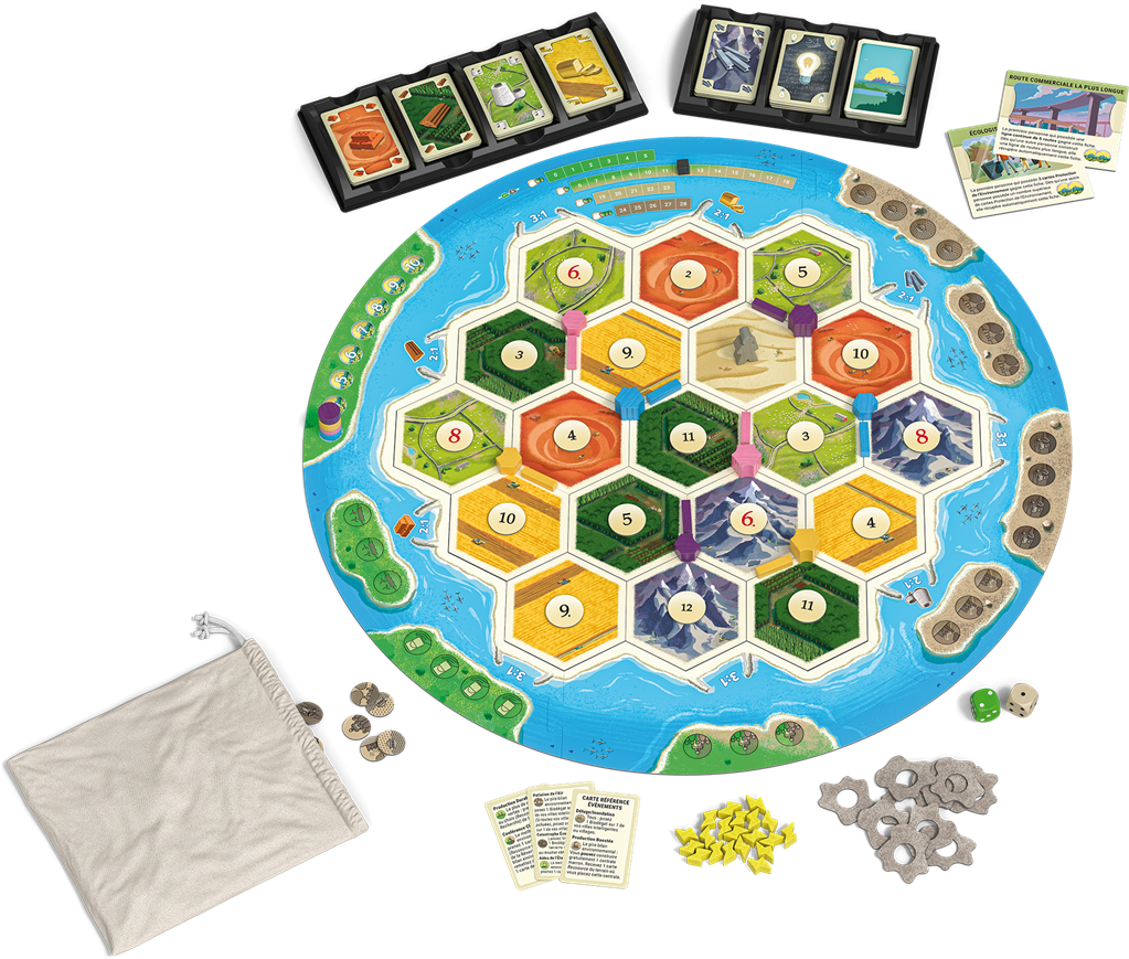 Catan : Énergies