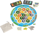 Catan : Énergies